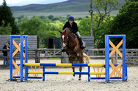 75cm - Style Jumping